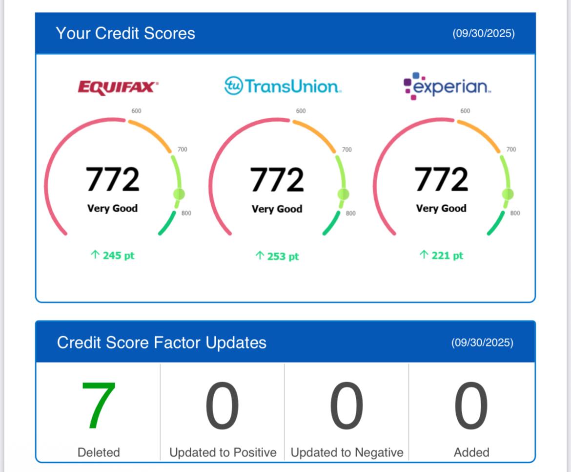 Credit report improvement proof – Keisha